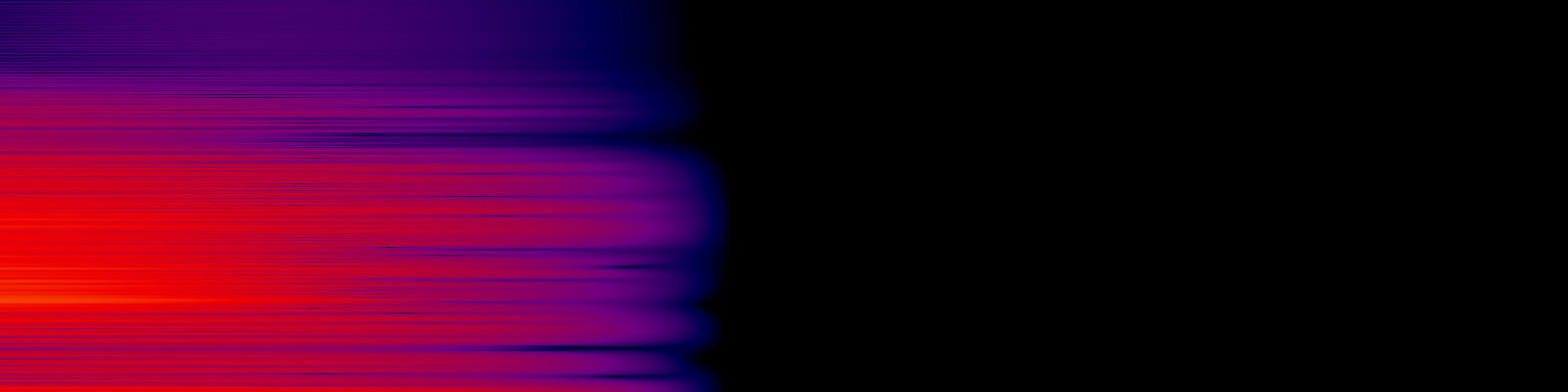 spektrogram