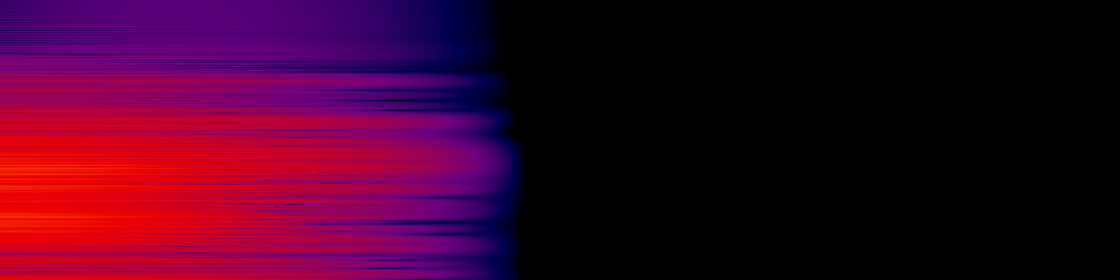 spektrogram