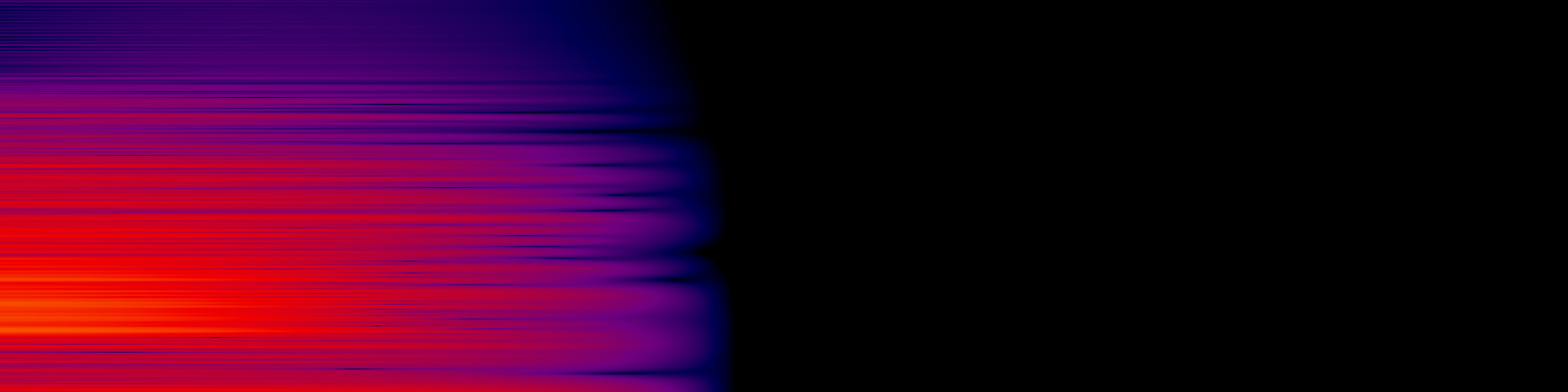 spektrogram