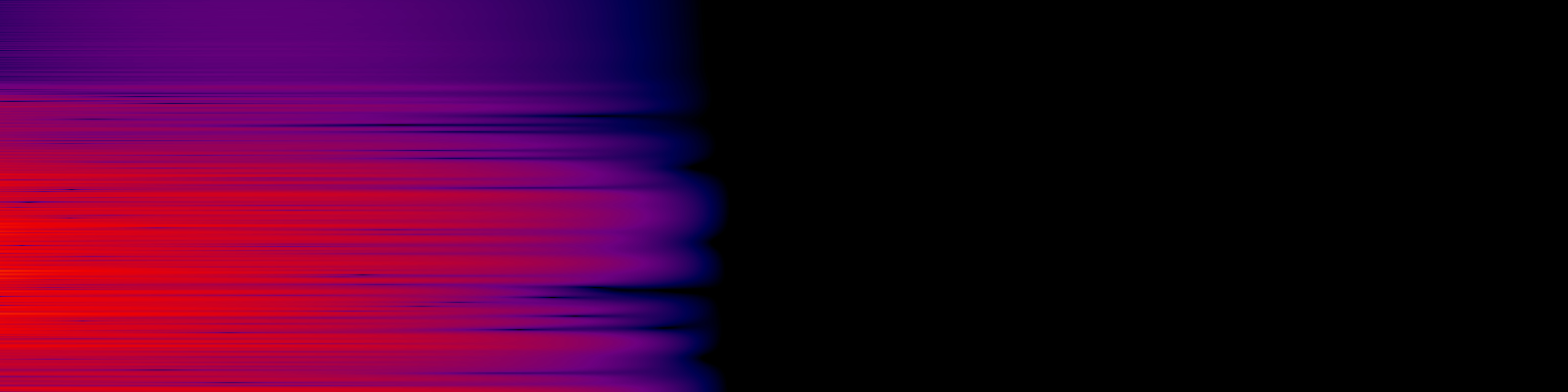 spektrogram