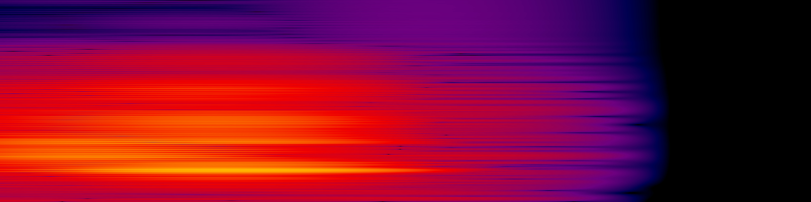 spektrogram