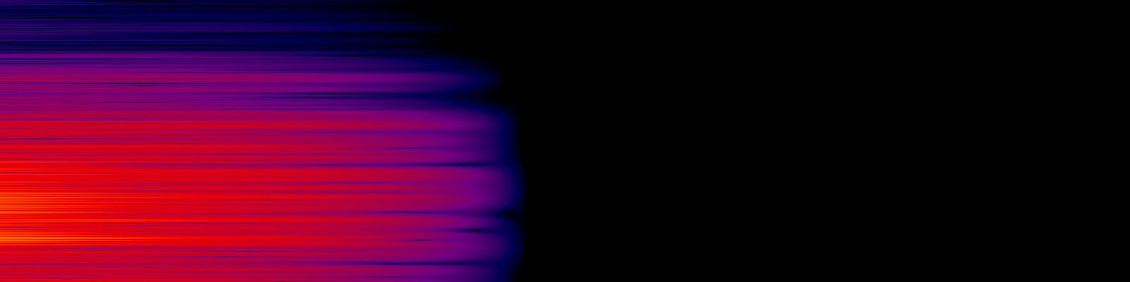 spektrogram