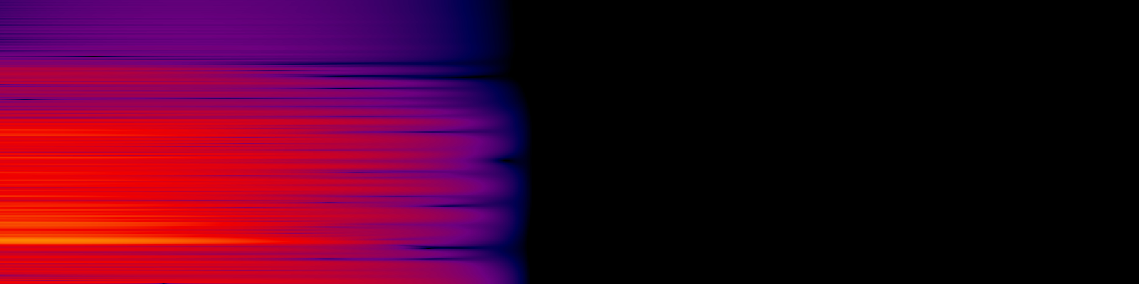 spektrogram