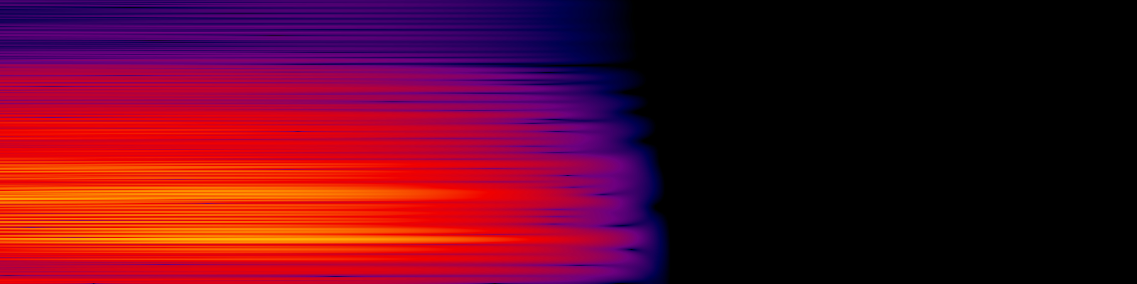 spektrogram