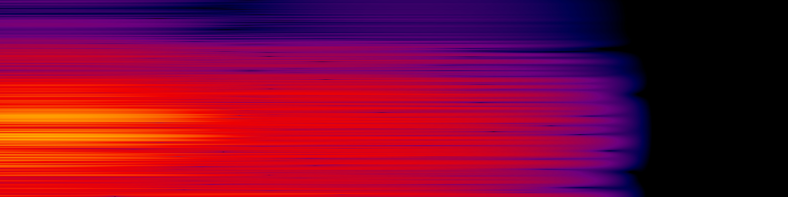spektrogram