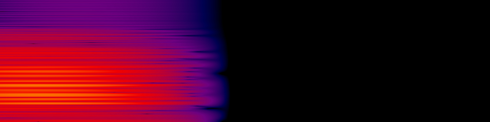 spektrogram