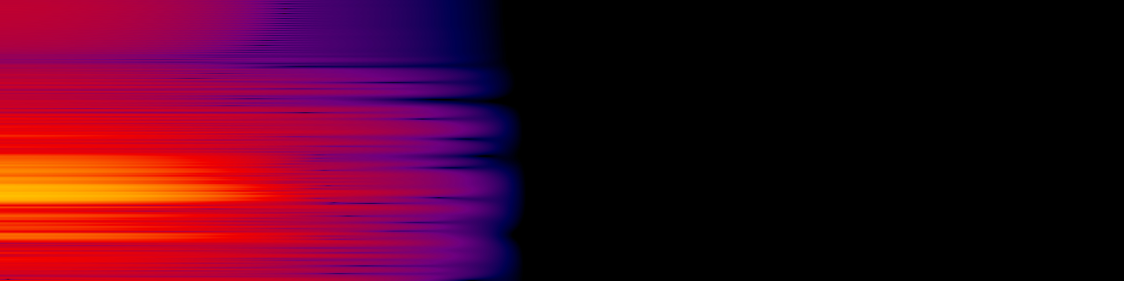 spektrogram