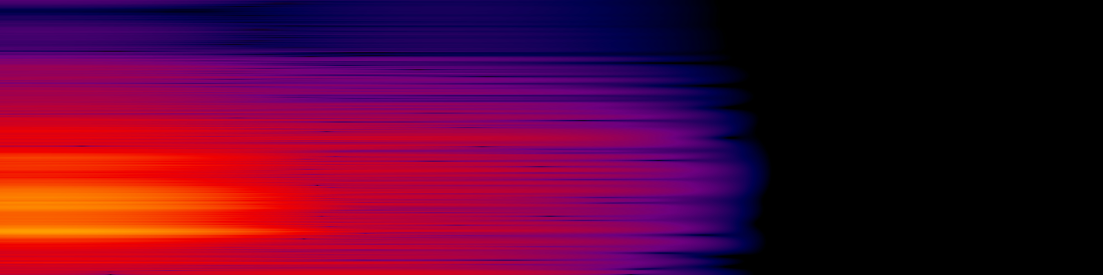 spektrogram