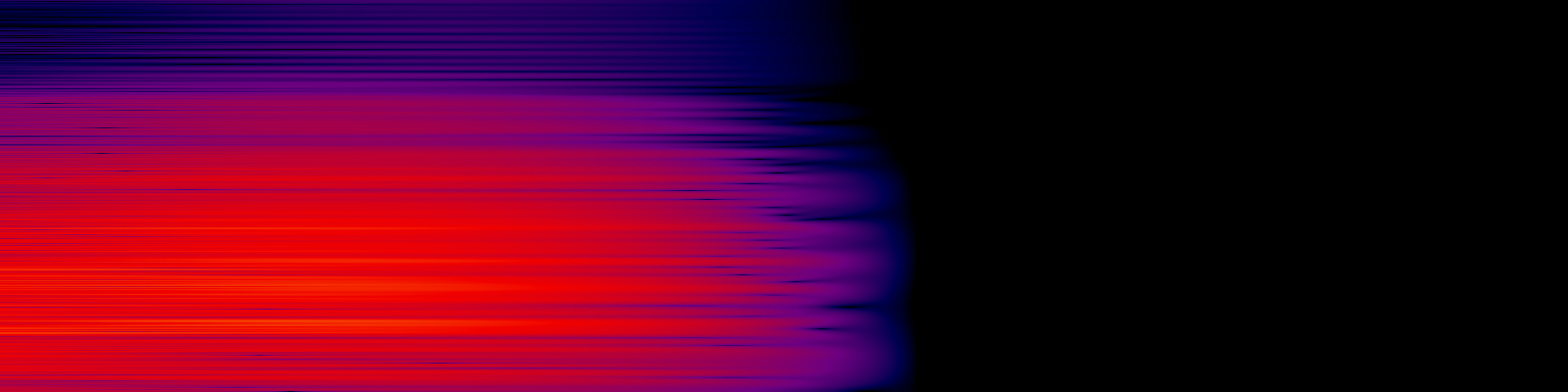 spektrogram