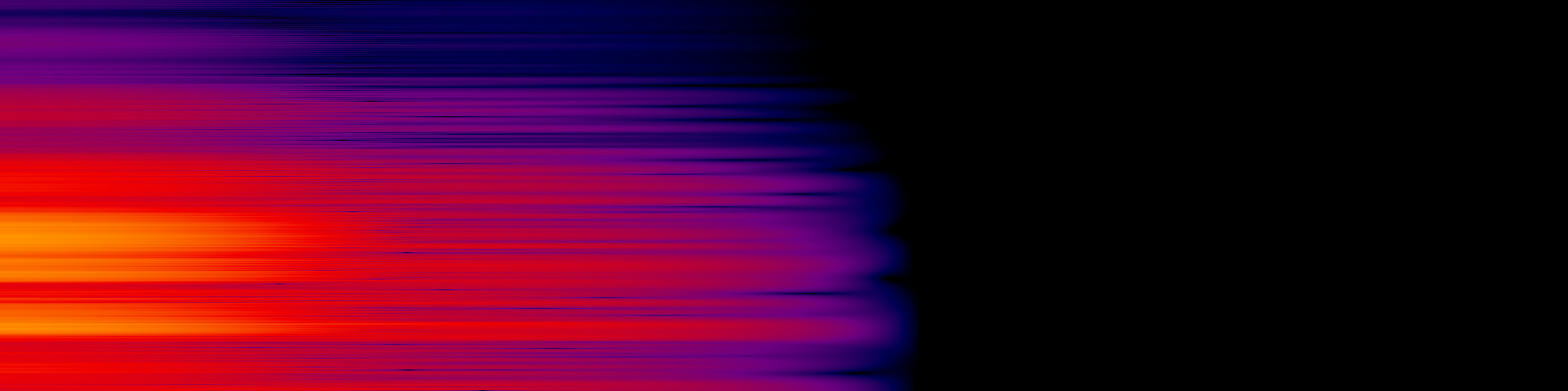 spektrogram