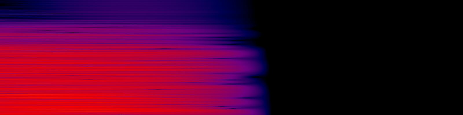 spektrogram