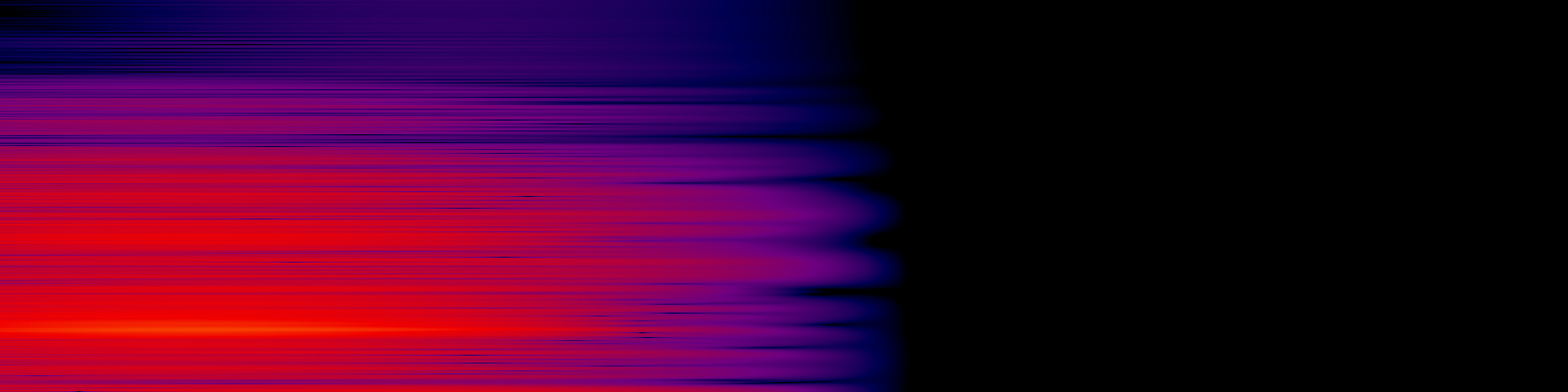 spektrogram