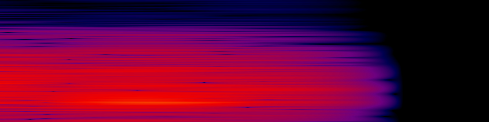 spektrogram