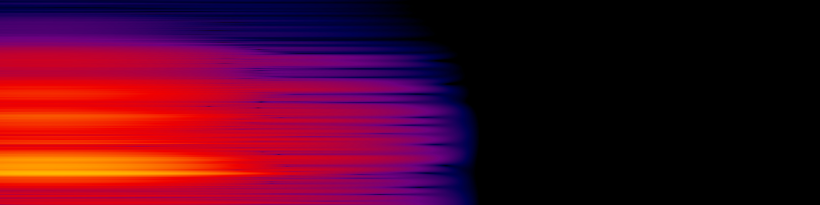 spektrogram