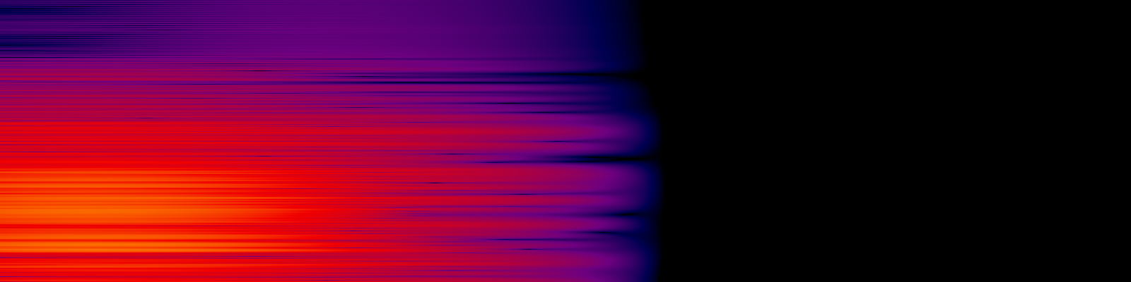 spektrogram