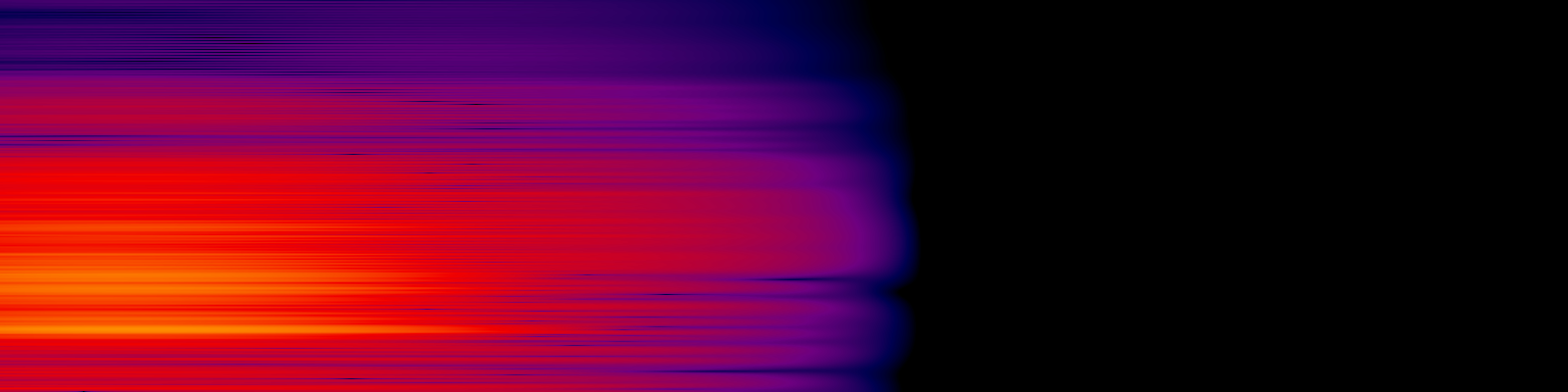 spektrogram