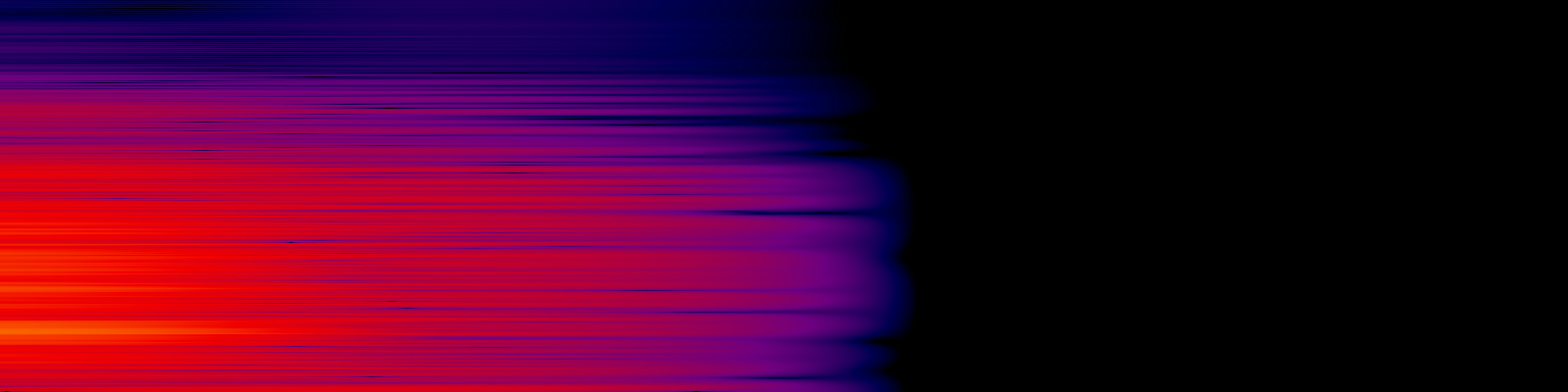 spektrogram