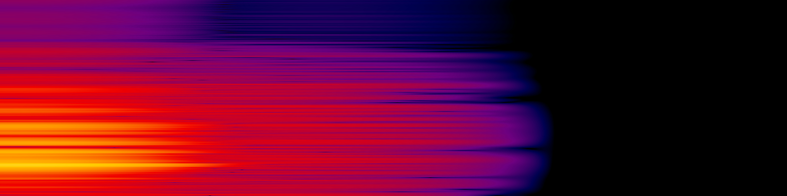 spektrogram