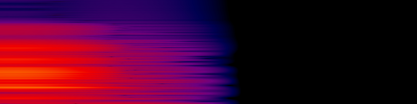 spektrogram