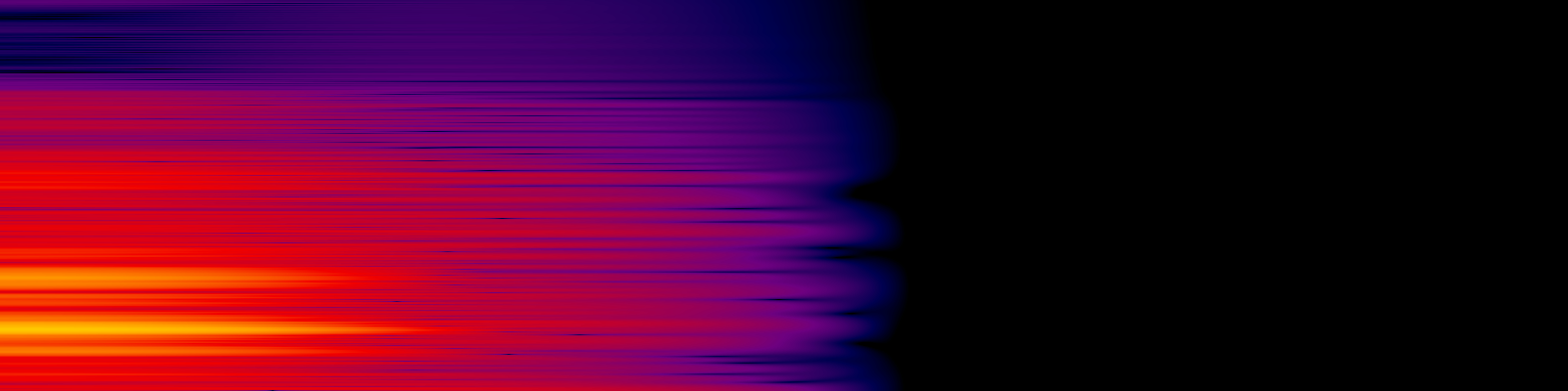 spektrogram