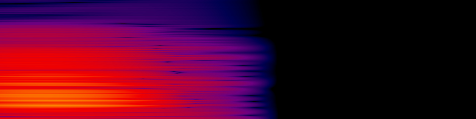 spektrogram