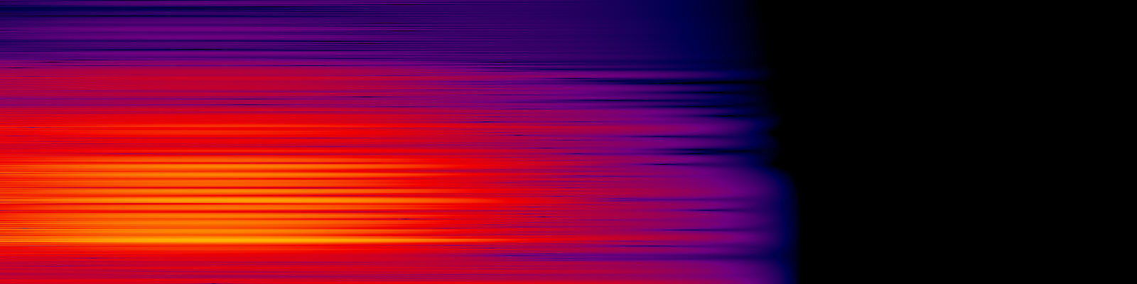 spektrogram