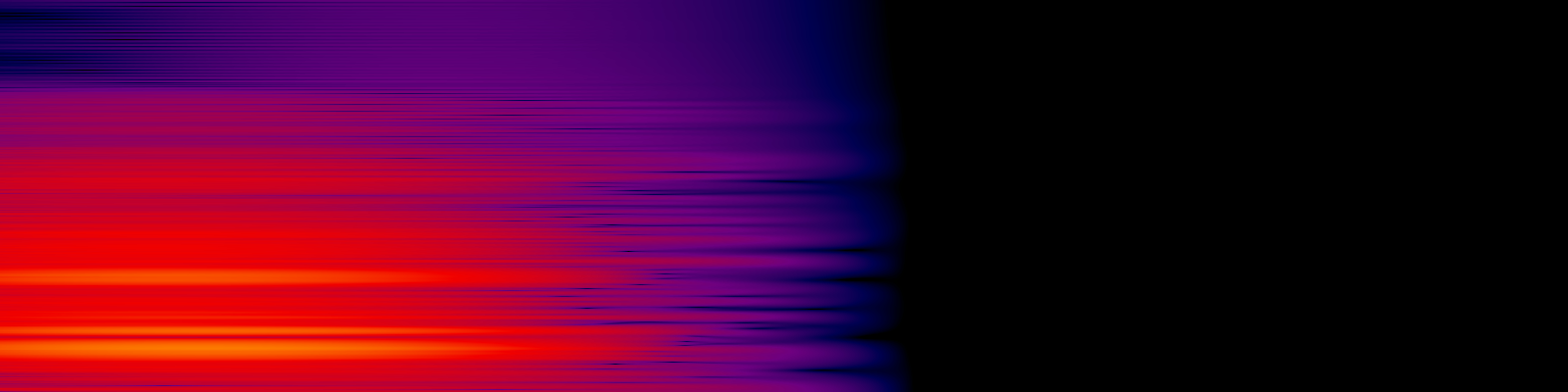 spektrogram