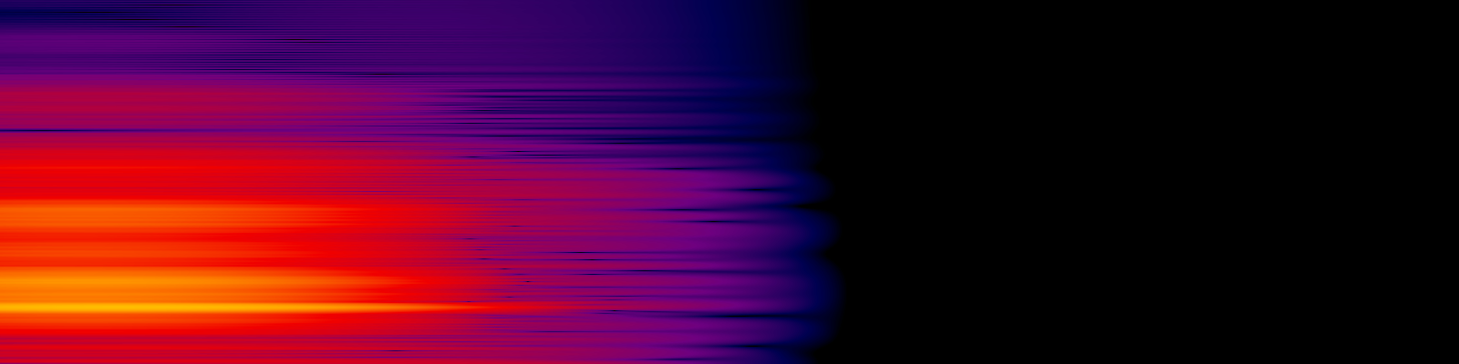 spektrogram