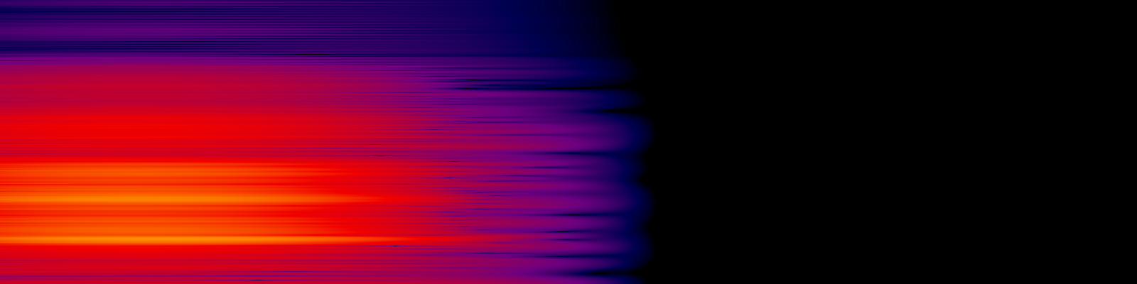 spektrogram