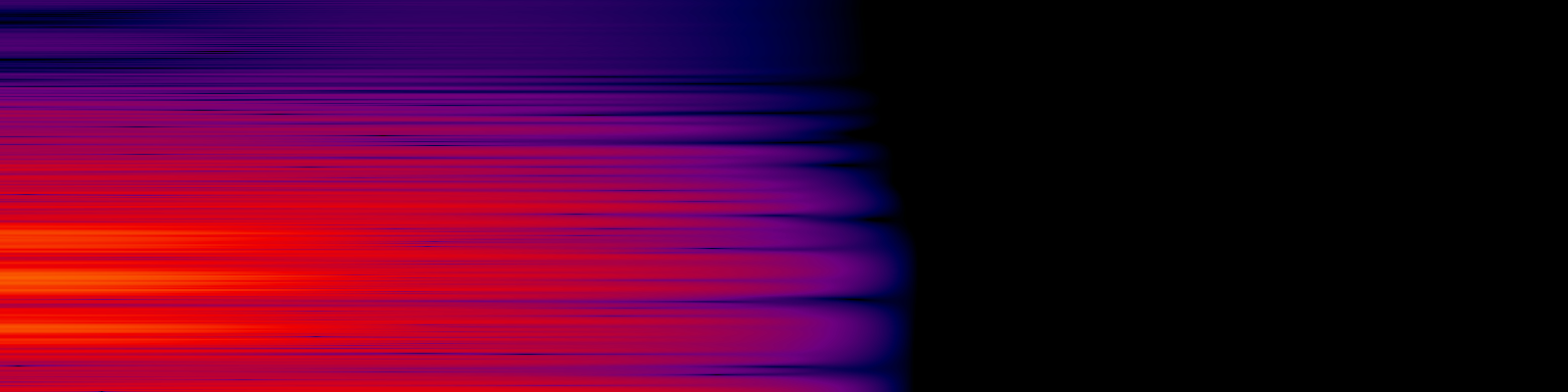 spektrogram