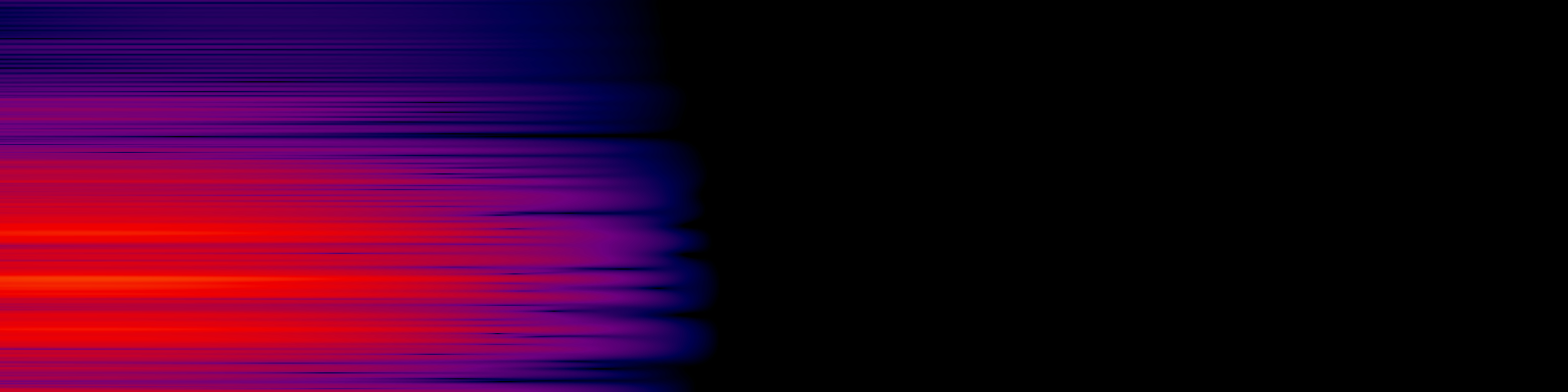 spektrogram