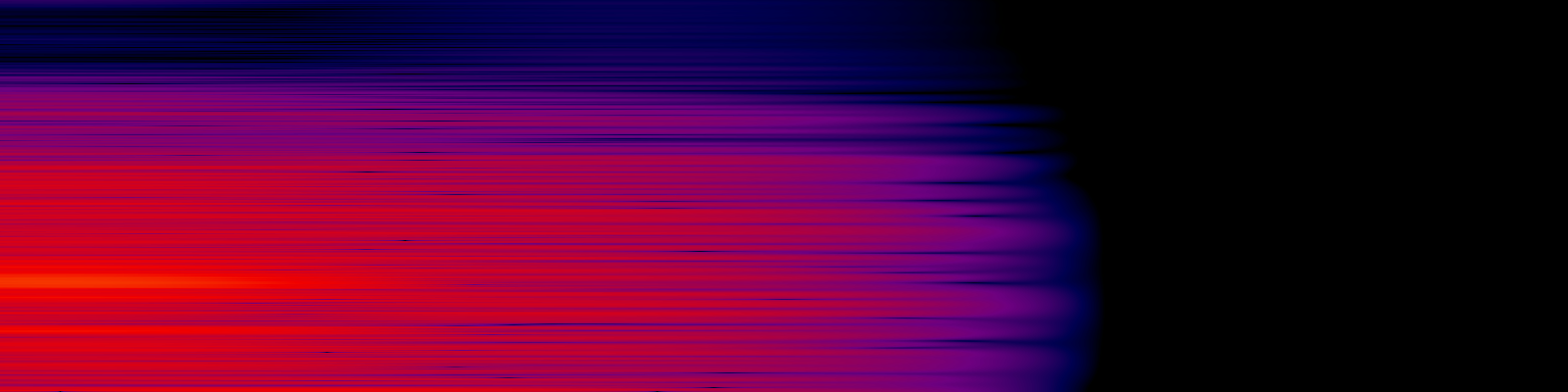 spektrogram