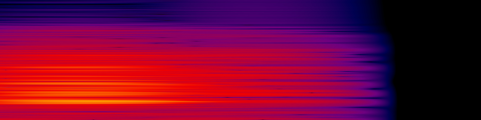 spektrogram