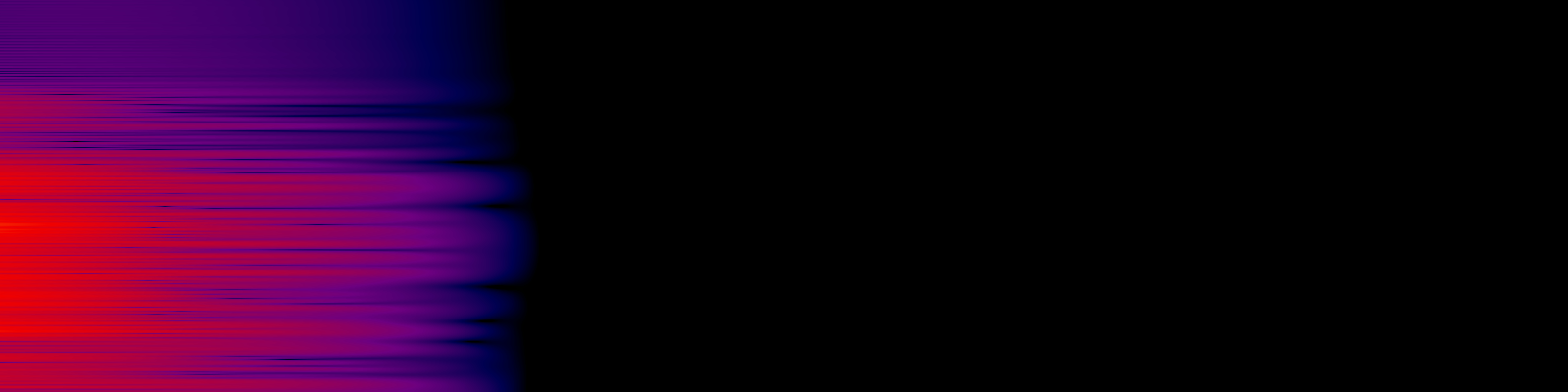 spektrogram