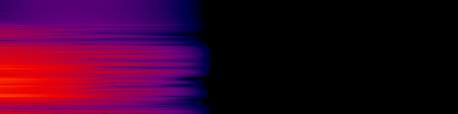 spektrogram