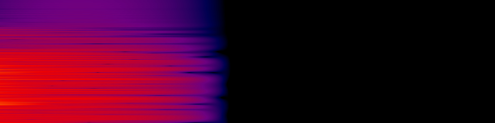 spektrogram