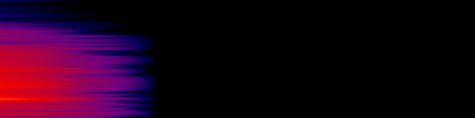 spektrogram