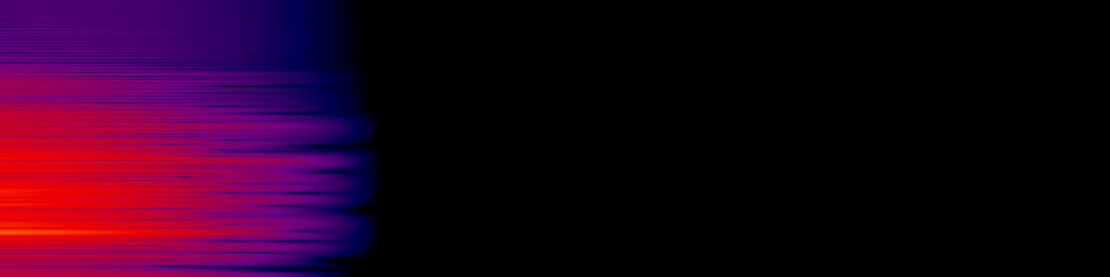 spektrogram