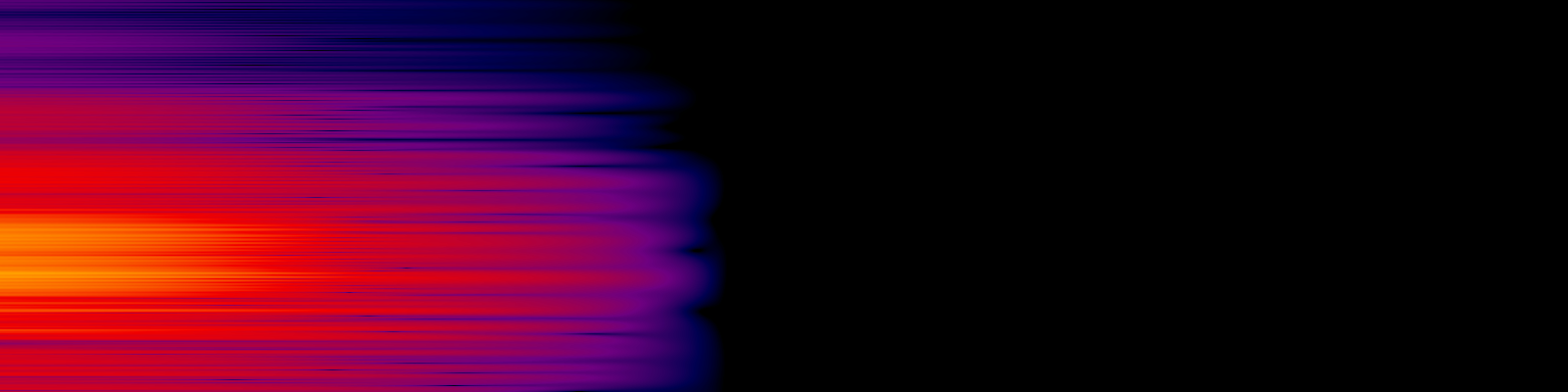 spektrogram