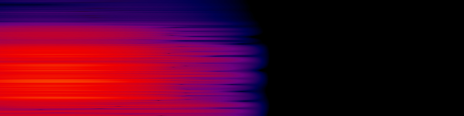 spektrogram