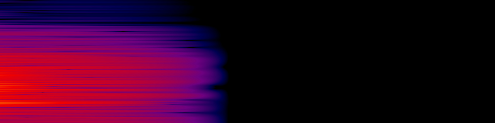 spektrogram