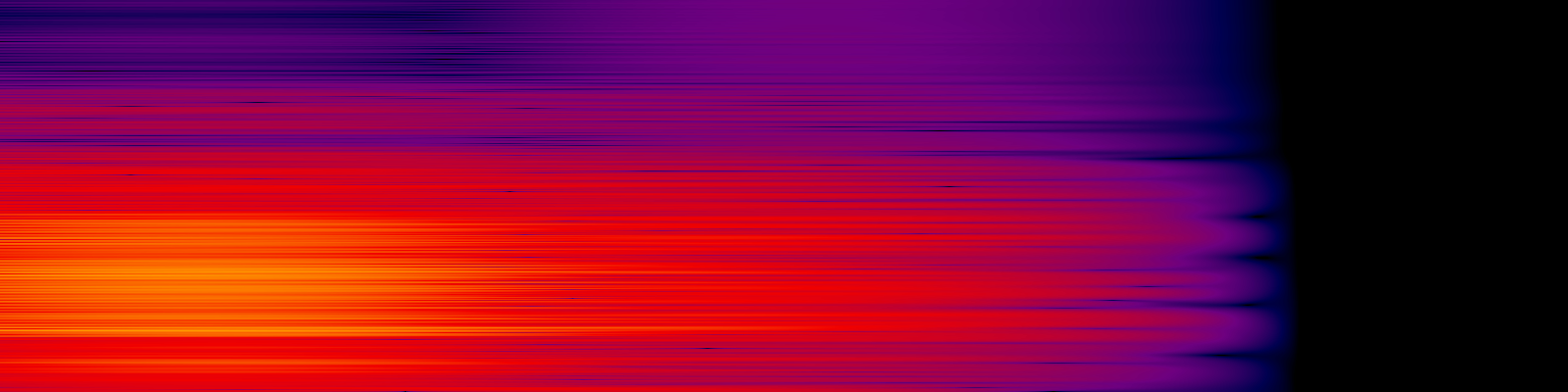 spektrogram