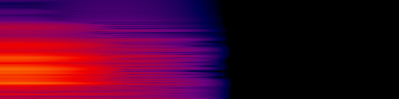 spektrogram