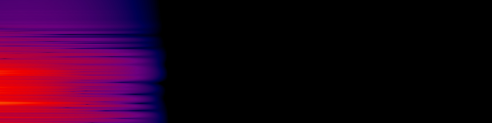 spektrogram