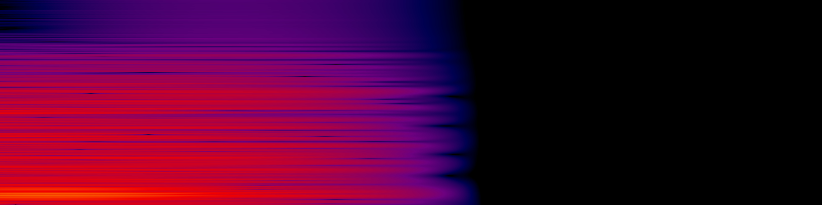 spektrogram