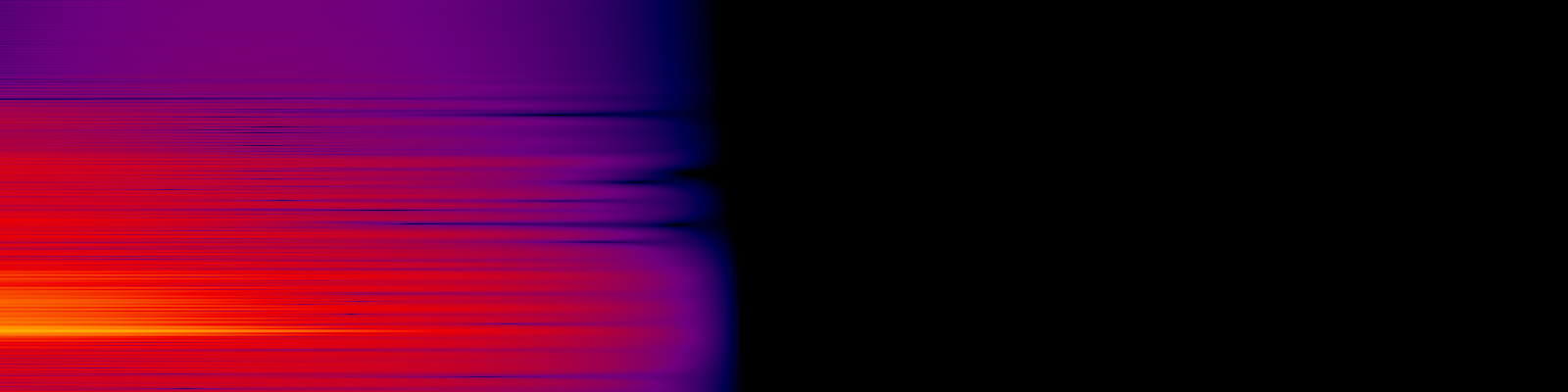 spektrogram