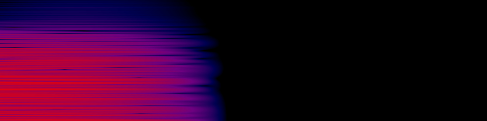 spektrogram