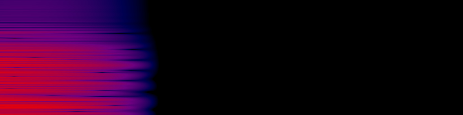spektrogram