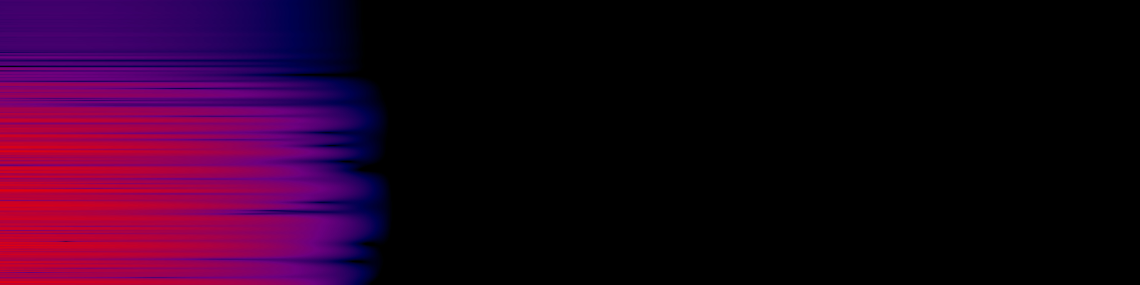 spektrogram