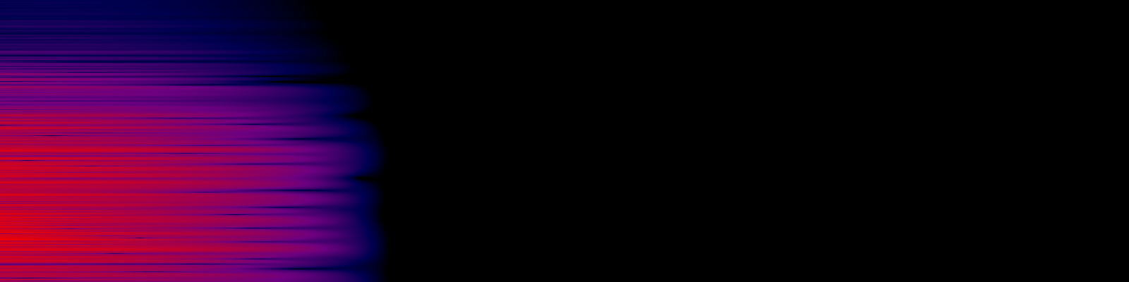 spektrogram
